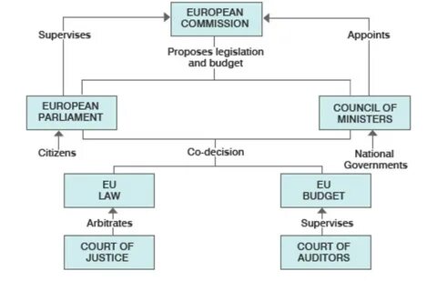 The EU has a playbook to de-risk from China. Is it working? - Brookings Institution