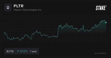 Palantir Just Launched Warp Speed for Warships. Does That Make PLTR Stock a Buy?