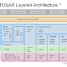 Western Digital sees HAMR capacity advantage in roadmap – Blocks and Files