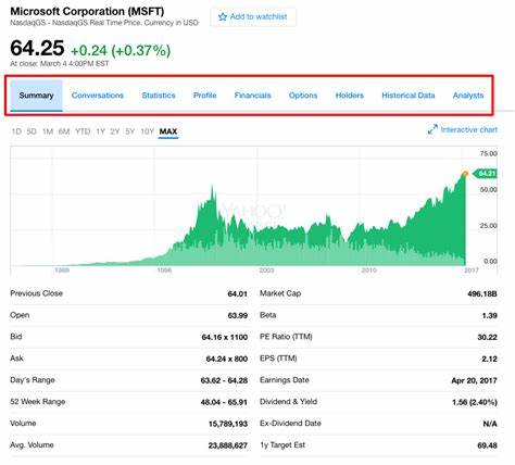 INGR or NSRGY: Which Is the Better Value Stock Right Now? - Yahoo Finance