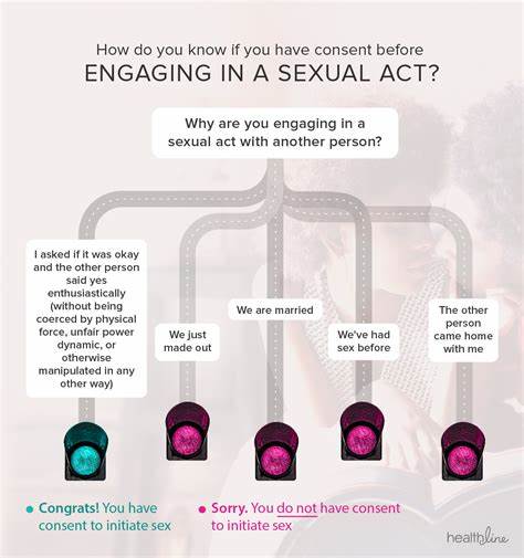 What Makes an Individual More Likely to Consent to Sex They Do Not Want?