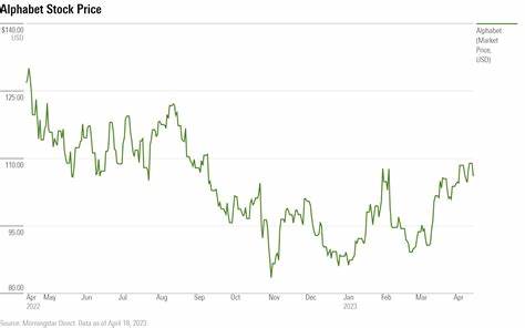 Morgan Stanley reboots Alphabet stock price target before earnings
