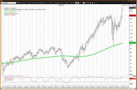 Procter & Gamble Stock Drops After Earnings. Brace for Price Hikes