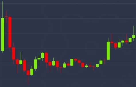 Bitcoin Bulls Eye $75K and Higher as BTC Registers Three-Week Winning Streak - CoinDesk