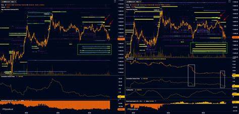  Bitcoin trader says ‘Time to pay attention’ to $115K BTC price 
