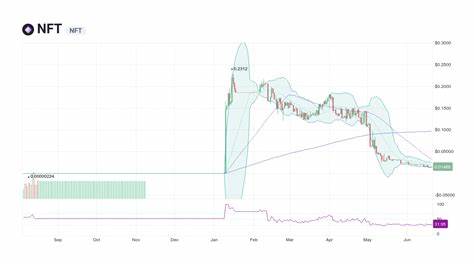 NFT Market Revives: 11.6% Weekly Leap as Ethereum Outpaces Rivals – Markets and Prices Bitcoin News - Bitcoin.com News