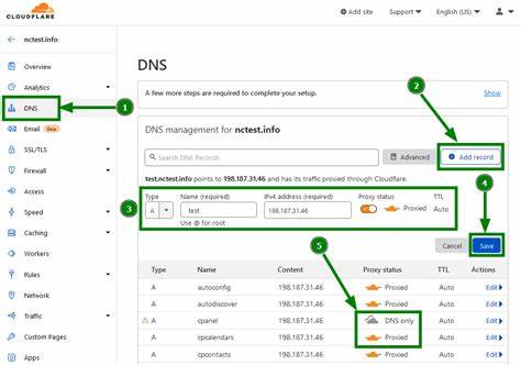 Ask HN: How to Setup Cloudflare DNS Proxy and GCP Load Balancer with HTTPS?