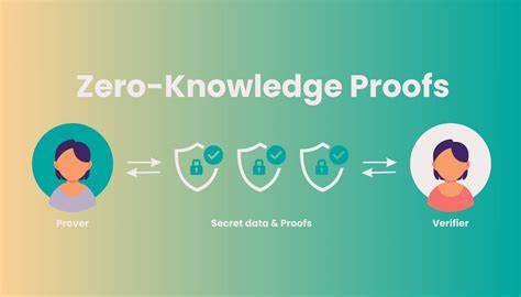 The Power and Potential of Zero-Knowledge Proofs