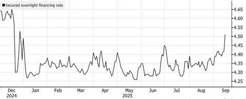  Bitcoin may hit $120K on Wednesday: Here is why 