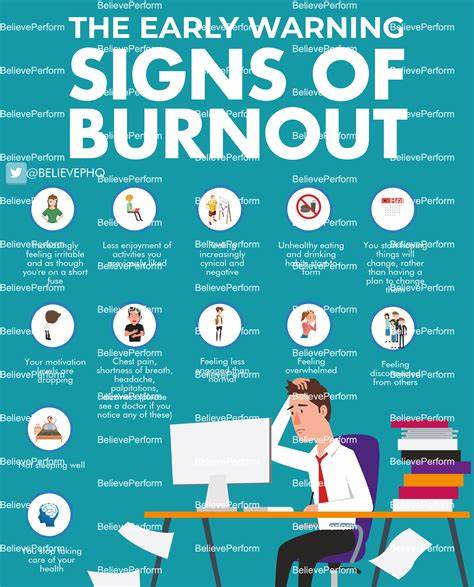Catch Burnout Before It Starts: A One-Page Early-Warning Checklist