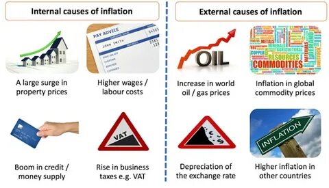 Half of adults globally are stressed about their finances, and inflation is a key reason - CNBC