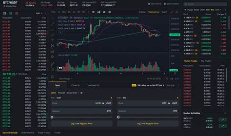 Crypto trading1(@Square-Creator-f7821d08cf5b)'s insights - Binance