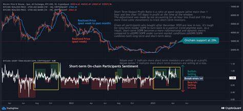 EIGEN jumps 11.8% in 2 hours: Will bullish sentiment remain strong?