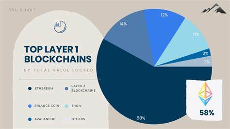 Why some Layer 1 blockchains need to die - Fortune