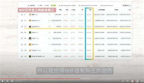 分析师舒琴(@Bitebishuqin)'s insights - Binance