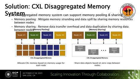 CXL for Disaggregated Memory in Cloud-Native Databases [pdf]
