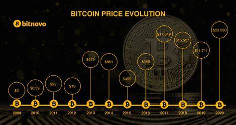 Did Bitcoin Just Get a Once-in-a-Generation Catalyst? Here's Why It's a Buy Now