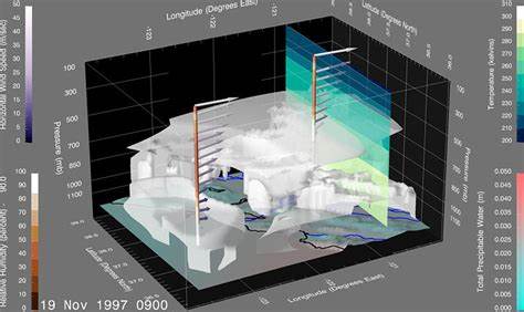 Why Should Engineers and Scientists Be Worried About Color? [pdf]