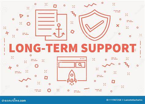 Long Term Support
