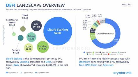 Crypto Market Recap Q3, 2023 - CryptoDaily