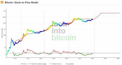 Bitcoin halving hype heats up as experts weigh in: Will BTC price break $100k? - Kitco NEWS