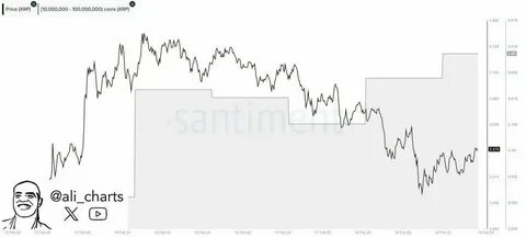 XRP Struggles At $2.40 But Holds Long-Term Growth Potential - News 4 Social English