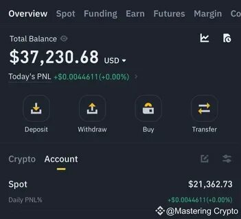 Mastering Crypto(@MasteringCrypto)'s insights - Binance