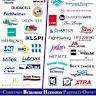 Berkshire Hathaway