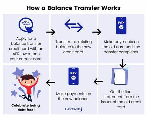 What is a balance transfer and how does it work?
