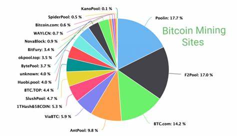 6 Best Bitcoin Mining Sites 2024: Cloud BTC Mining Platforms - CryptoNewsZ