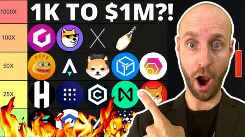🚀 5 Altcoins to Buy Now to Turn $100 into $100,000 by 2026 - Binance