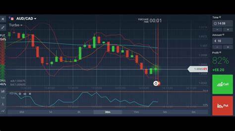Binary Options Trading In Nigeria: A Full Beginner’s Guide - Traders Union