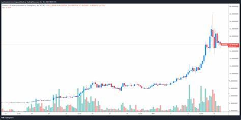 3 reasons why Kadena (KDA) price went on a 500% parabolic frenzy - Cointelegraph