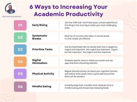 On Academic Productivity