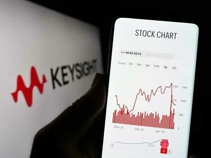 Keysight Technologies' Q3 2025 Earnings: What to Expect