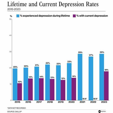 I visualized how you'll spend your lifetime – the results depressed me
