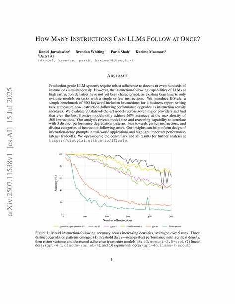 How Many Instruction Can LLMs Follow at Once?