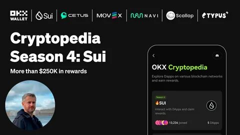 Cryptopedia247(@cryptopedia247)'s insights - Binance