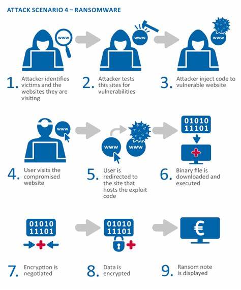 Erie County Medical Center: Anatomy of a ransomware attack - Health Data Management