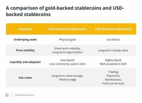 Gold-backed stablecoins will outcompete USD stablecoins — Max Keiser