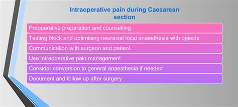 Are we tackling the issue of pain during cesarean section?
