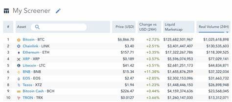 XRP's Dismal 2020 Continues as Token Overtaken by LINK - Cointelegraph