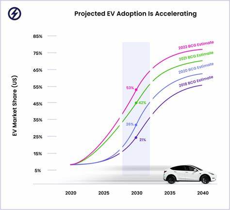 EV Company News For The Month Of September 2024