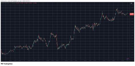 Meme Coins on Fire as Bitcoin Price Flirts With $116K: Weekend Watch