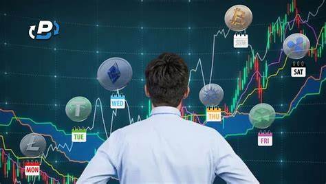 Master Day Trading Crypto: Essential Tips Using ChatGPT & Grok