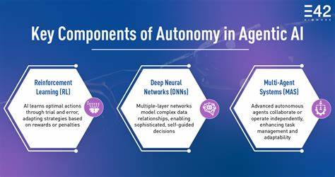 Agentic AI Explained: Autonomy That's Reshaping How We Work