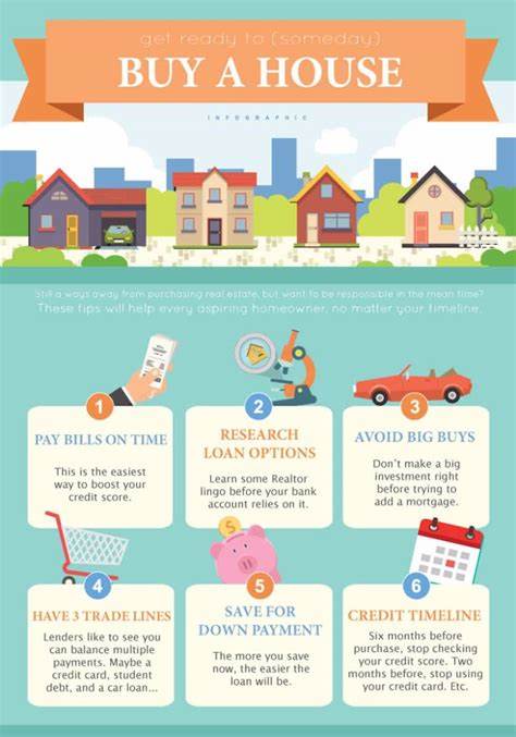 Here’s what you should know about buying a home ahead of a likely interest rate cut