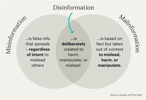 Why We're Moving Beyond "Misinformation" and "Disinformation