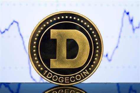 Analyzing Dogecoin’s Recent Surge: Is $0.25 in Sight? - Crypto News Flash