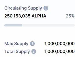 Investing in Alpha Venture DAO (ALPHA) – Everything You Need to Know - Securities.io